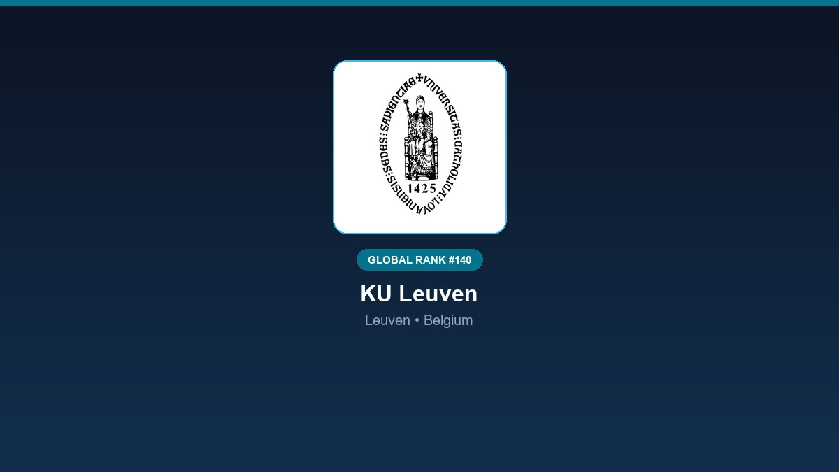 inst 290 global rank 140 ku leuven research divis