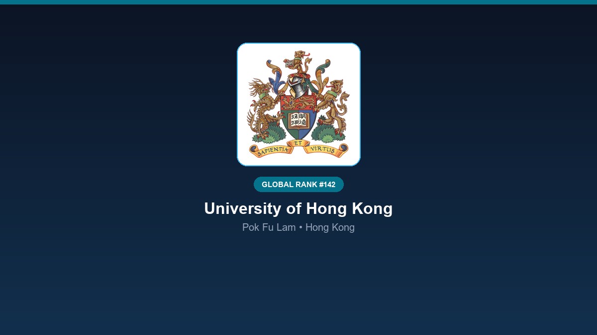 inst 292 global rank 142 university of hong kong