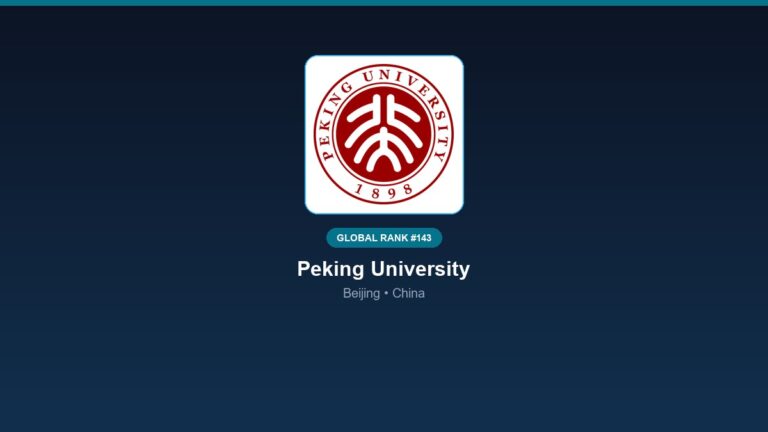 inst 293 global rank 143 peking university resear
