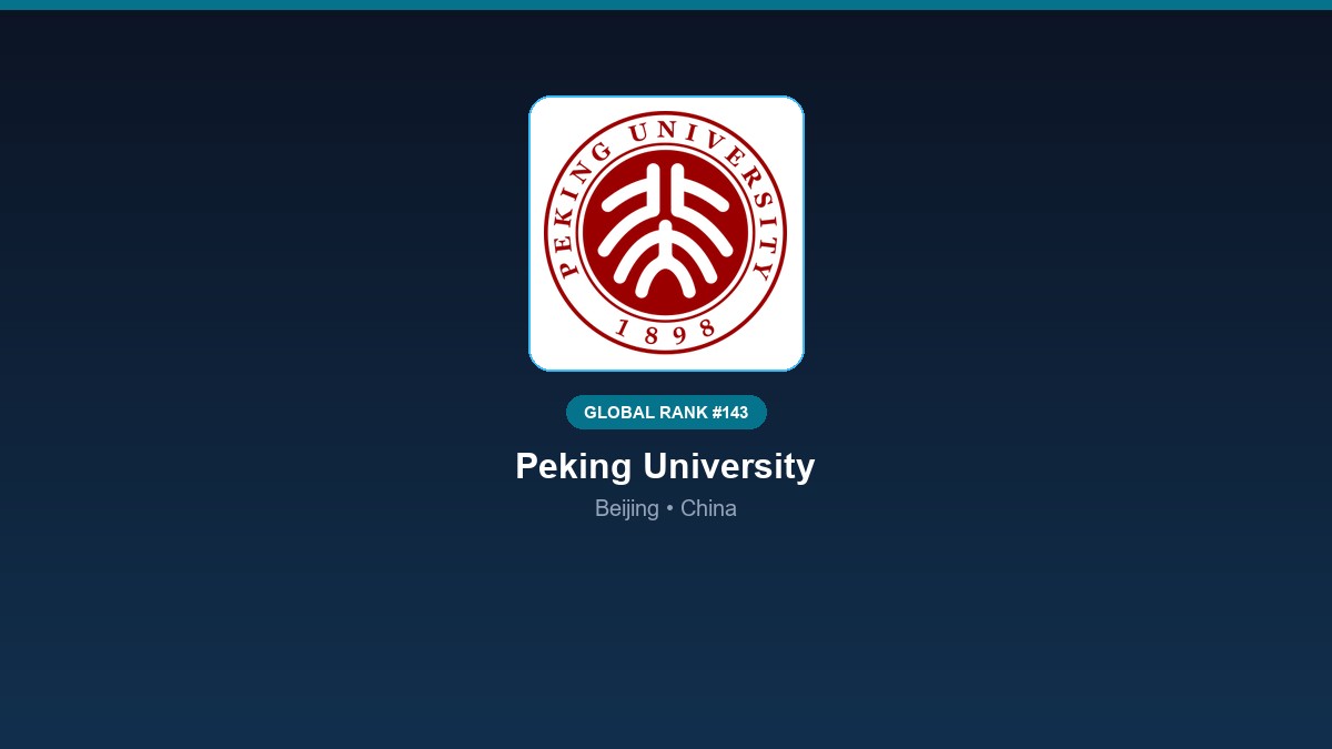 inst 293 global rank 143 peking university resear