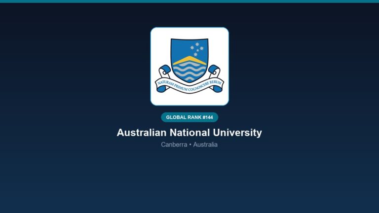 inst 294 global rank 144 australian national univ