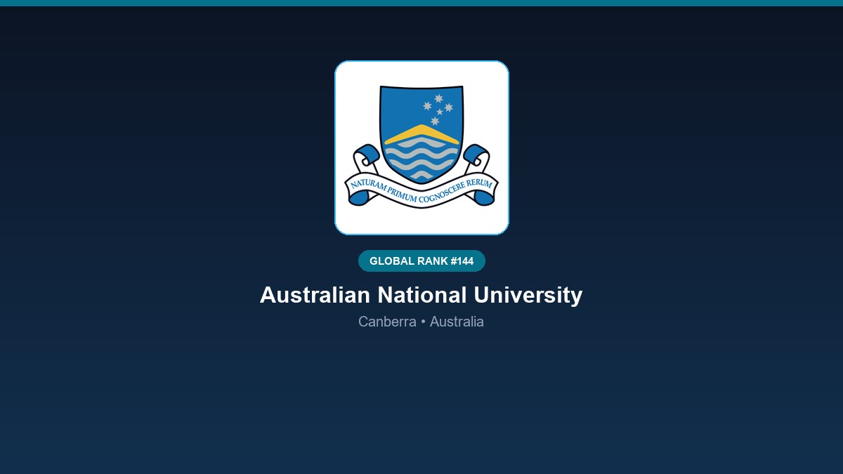 inst 294 global rank 144 australian national univ