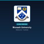 inst 296 global rank 146 monash university resear