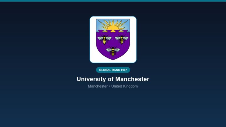 inst 297 global rank 147 university of manchester