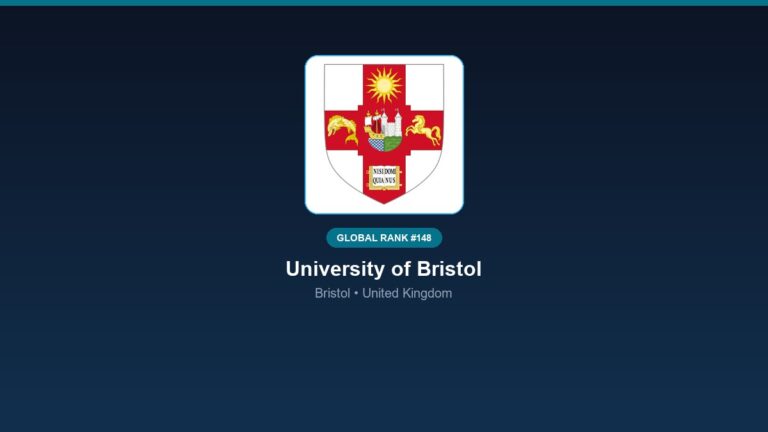 inst 298 global rank 148 university of bristol re