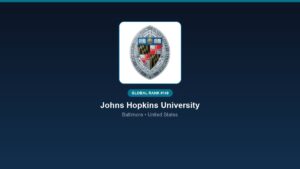 inst 299 global rank 149 johns hopkins university