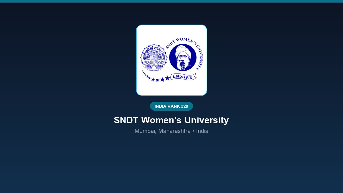 inst 29 rank 29 sndt womens university psycholog