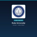 inst 300 global rank 150 duke university research