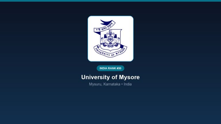 inst 30 rank 30 university of mysore psychology