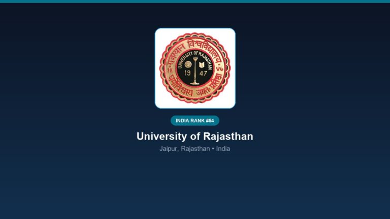 inst 54 rank 54 university of rajasthan psycholo