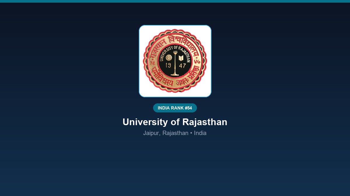 inst 54 rank 54 university of rajasthan psycholo