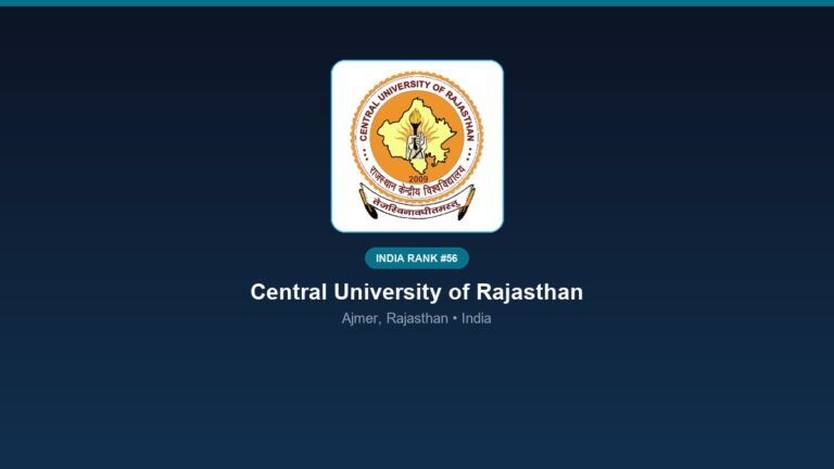 inst 56 rank 56 central university of rajasthan