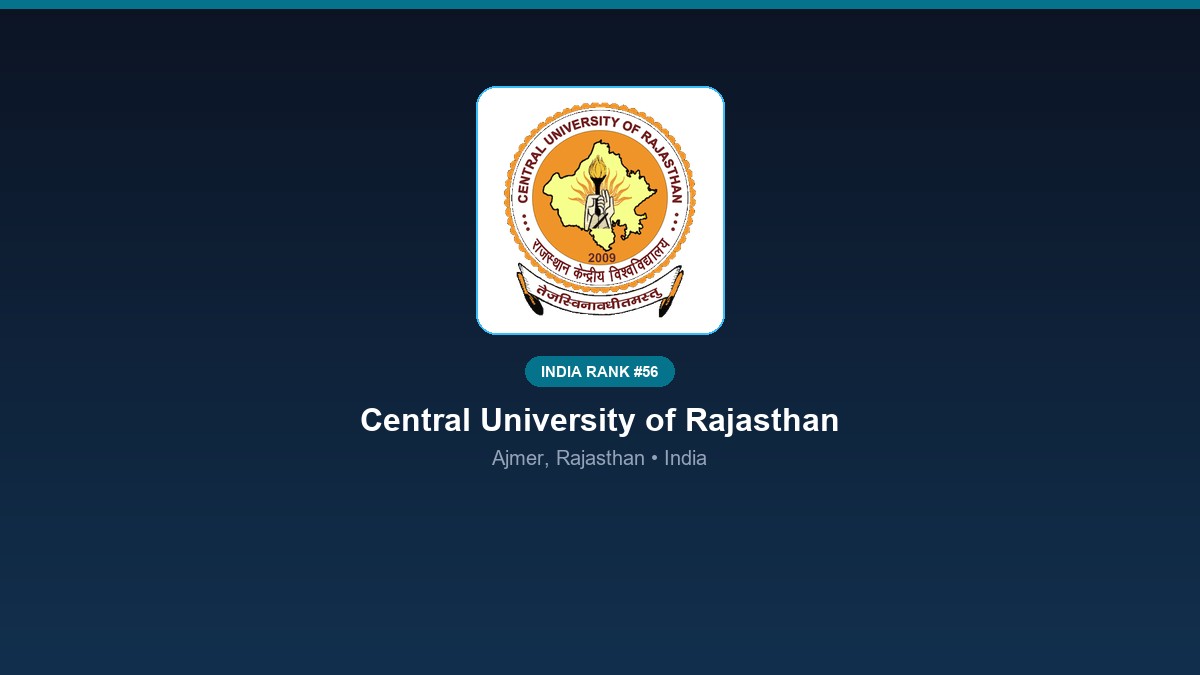 inst 56 rank 56 central university of rajasthan
