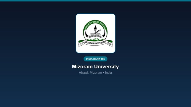 inst 66 rank 66 mizoram university psychology co