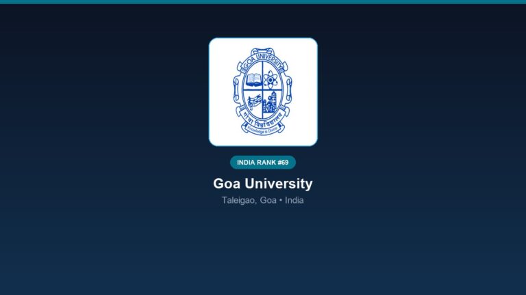 inst 69 rank 69 goa university psychology course