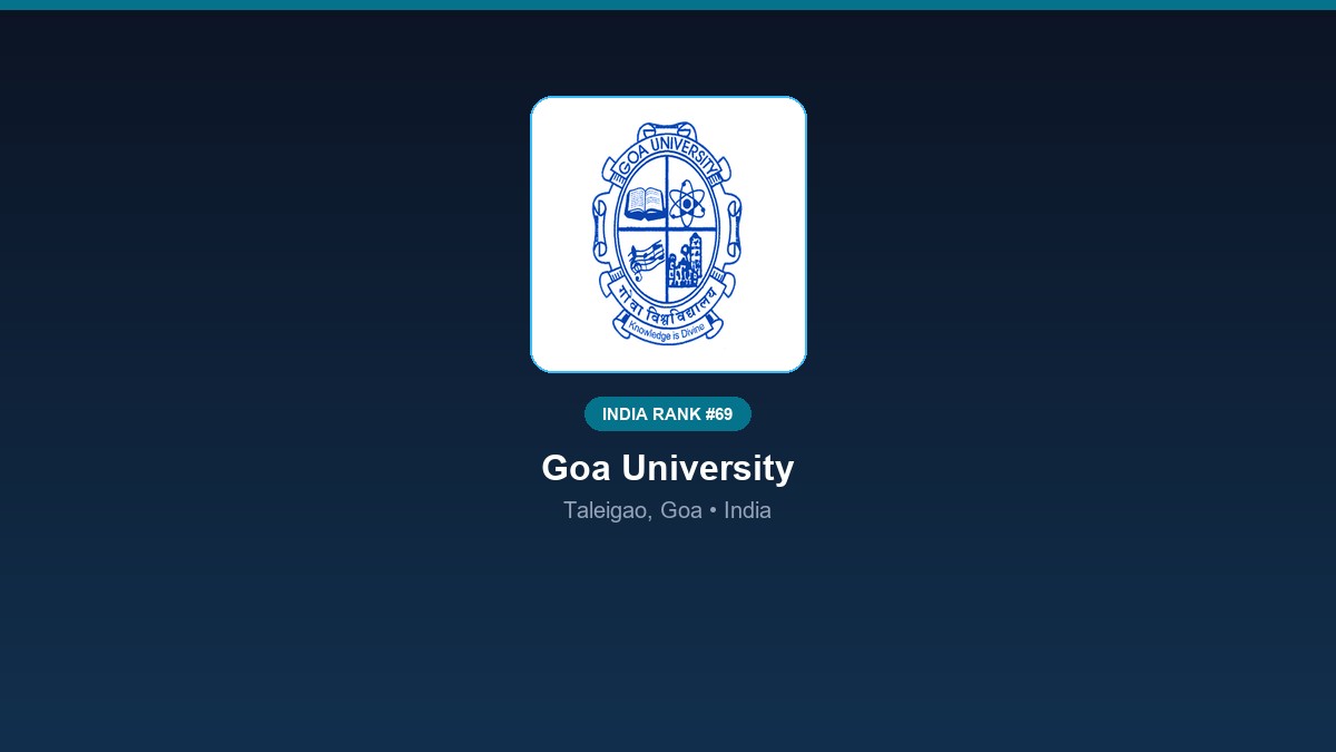 inst 69 rank 69 goa university psychology course