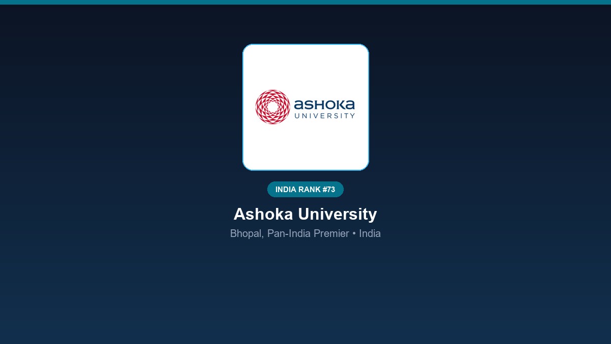 inst 73 rank 73 ashoka university campus 4 psych