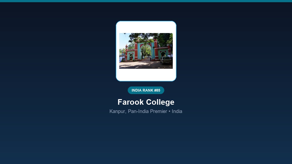 inst 85 rank 85 farook college campus 1 psycholo
