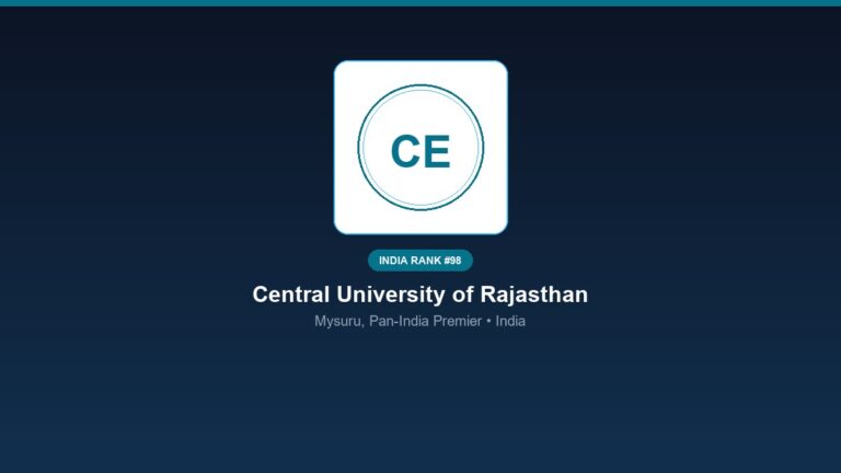 inst 98 rank 98 central university of rajasthan