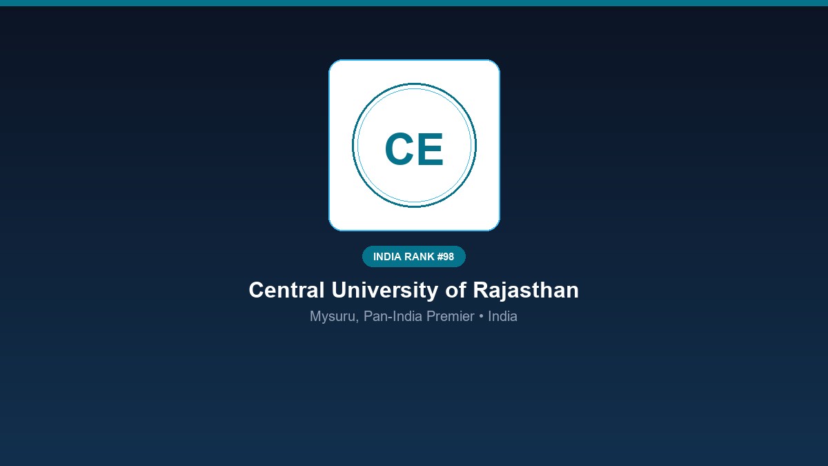 inst 98 rank 98 central university of rajasthan