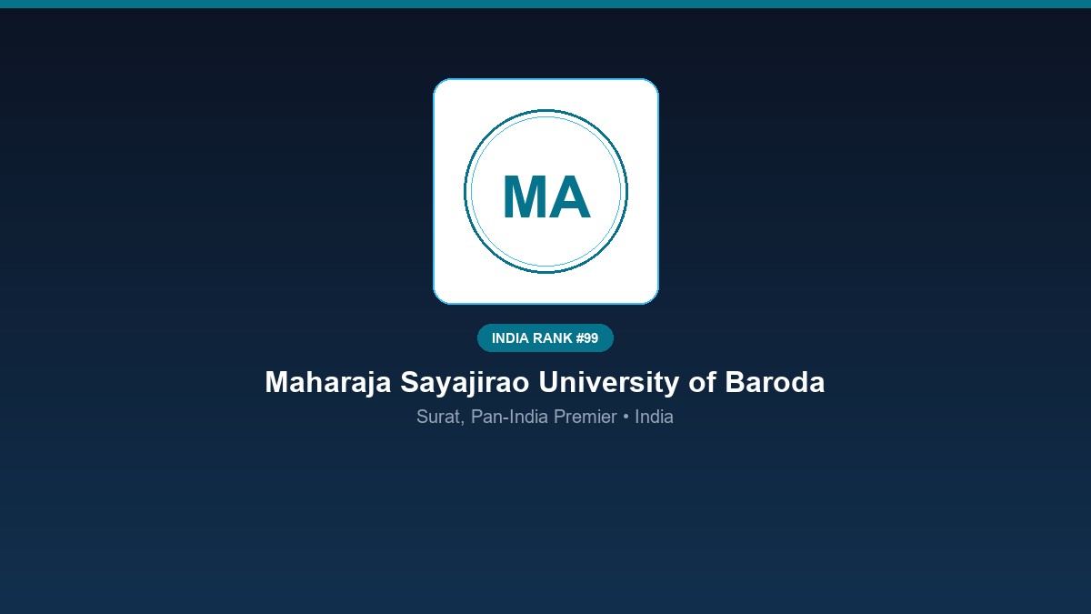 inst 99 rank 99 maharaja sayajirao university of